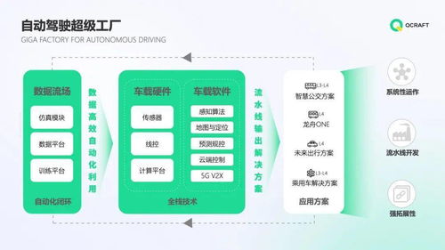 多項目融資, 有溪望 企服創(chuàng)業(yè)從0到1 元璟8月播報