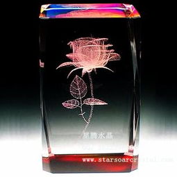 浦江星騰水晶工藝品廠 今日行情與價格走勢分析